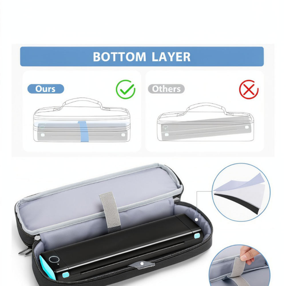 Compact Portable Printer Stora - Tech Accessories Storage recension och pris